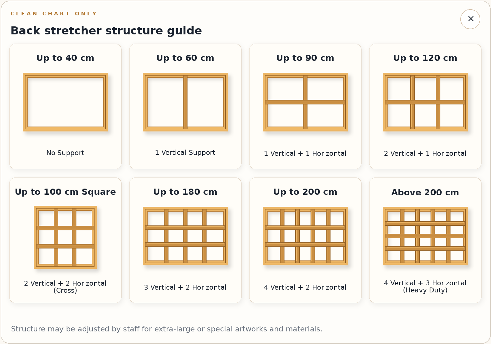 Back stretcher structure guide